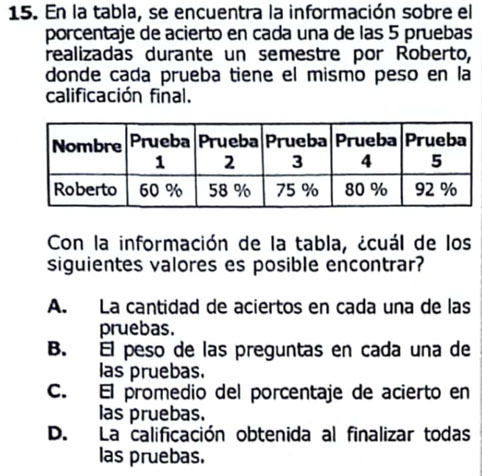 Matemáticas Icfes 2024 Calendario B | ONTARGET ACADEMIA VIRTUAL